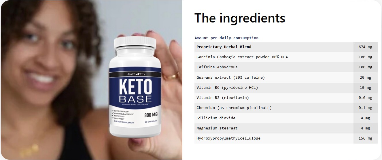 KetoBase